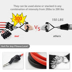 300LBS Fitness Resistance Bands