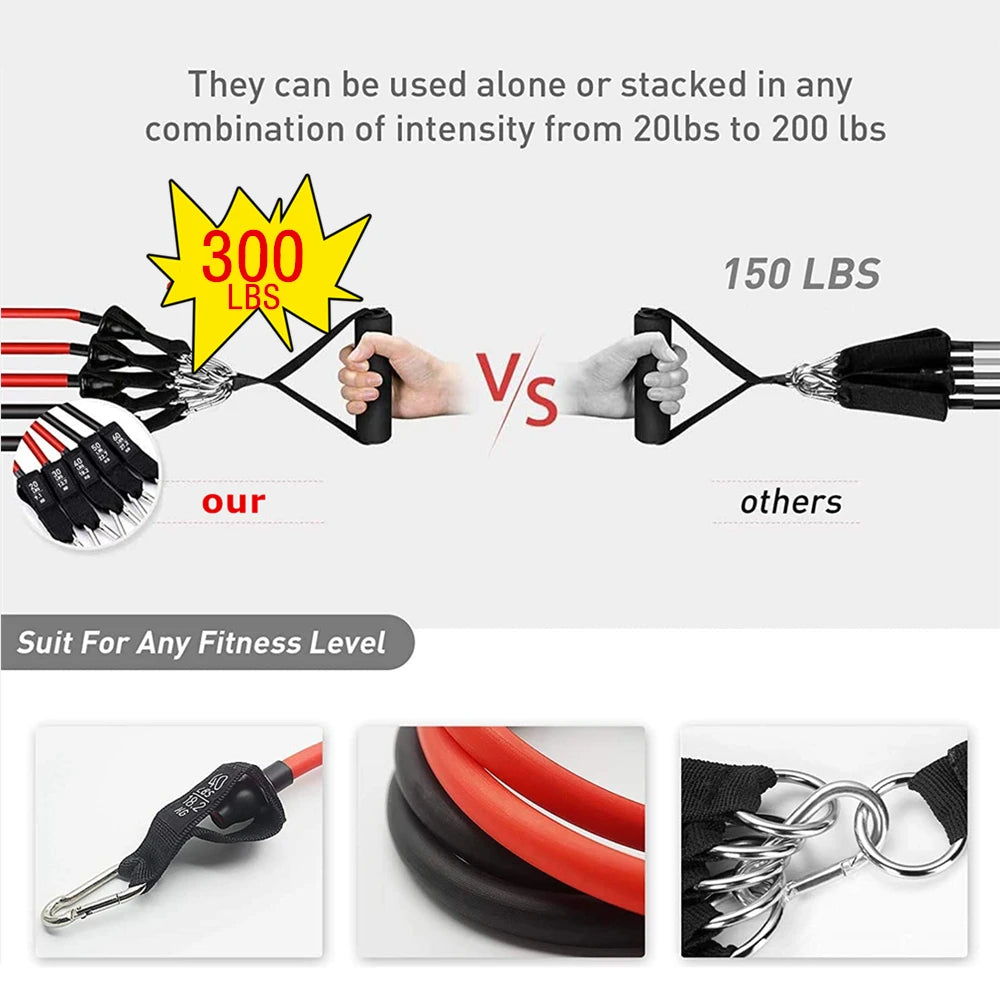 300LBS Fitness Resistance Bands