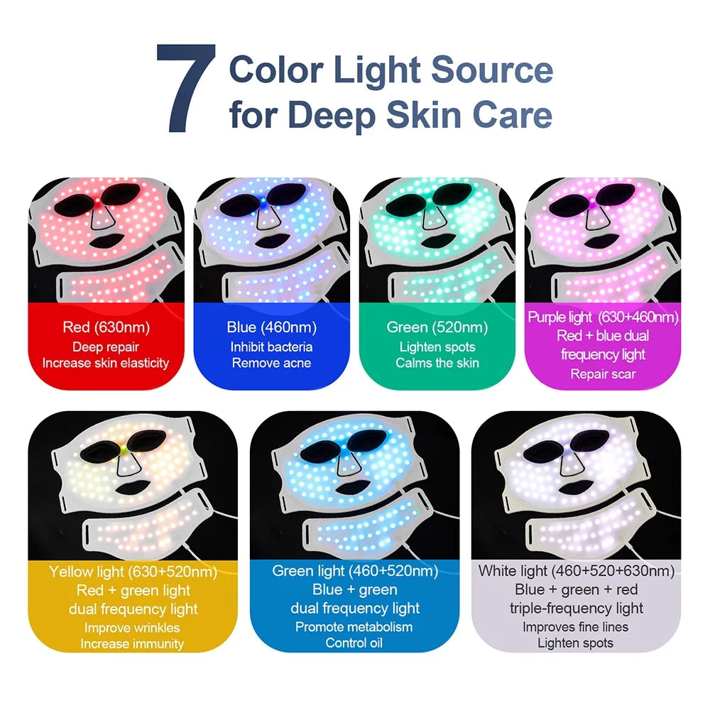 LED Face Mask With Neck 7 Colors