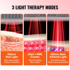 High Power Red Light Therapy Panel