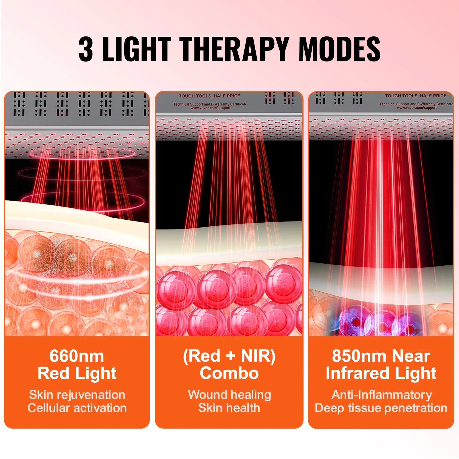 High Power Red Light Therapy Panel