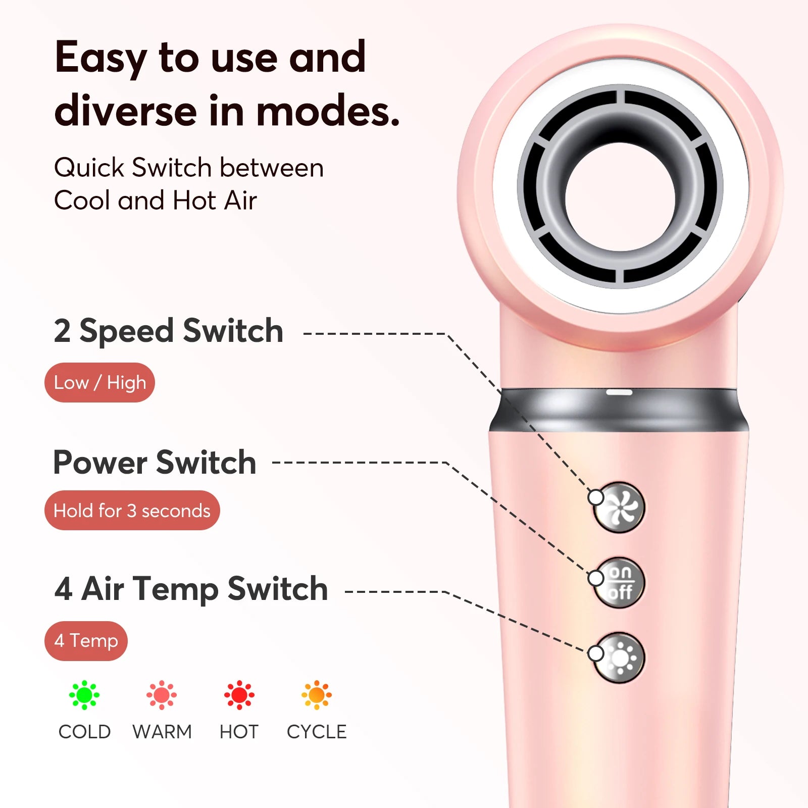 5 In 1 Hair Dryer Multifunctional Styling Tools