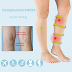 Medical Calf Compression Sleeve 30-40mmhg Men Women