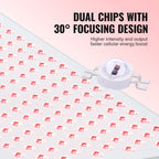 High Power Red Light Therapy Panel