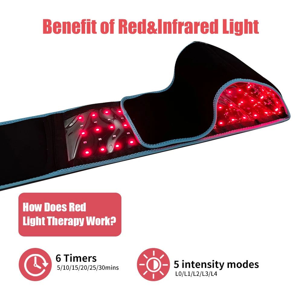 Near Infrared Light Wrap 660nm 850nm